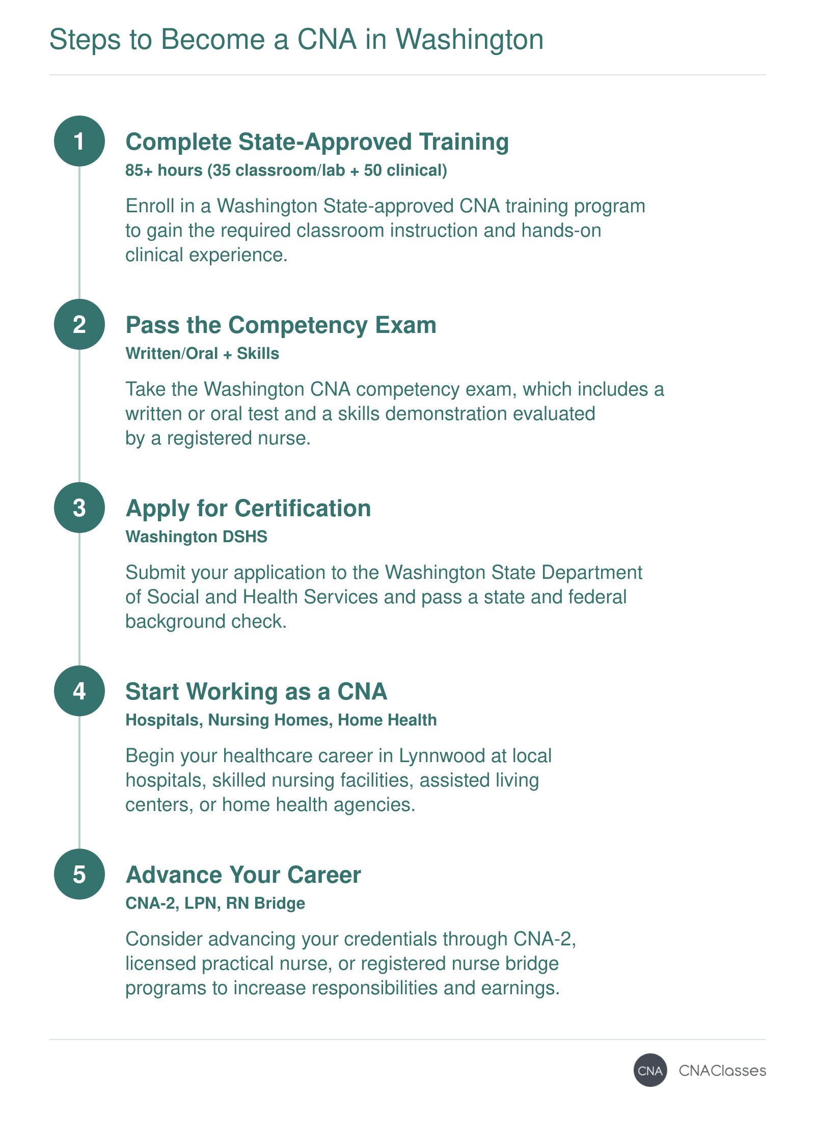 Steps to become a CNA in Washington: complete a state-approved program, pass the competency exam, apply for certification, begin working, and consider advancement.