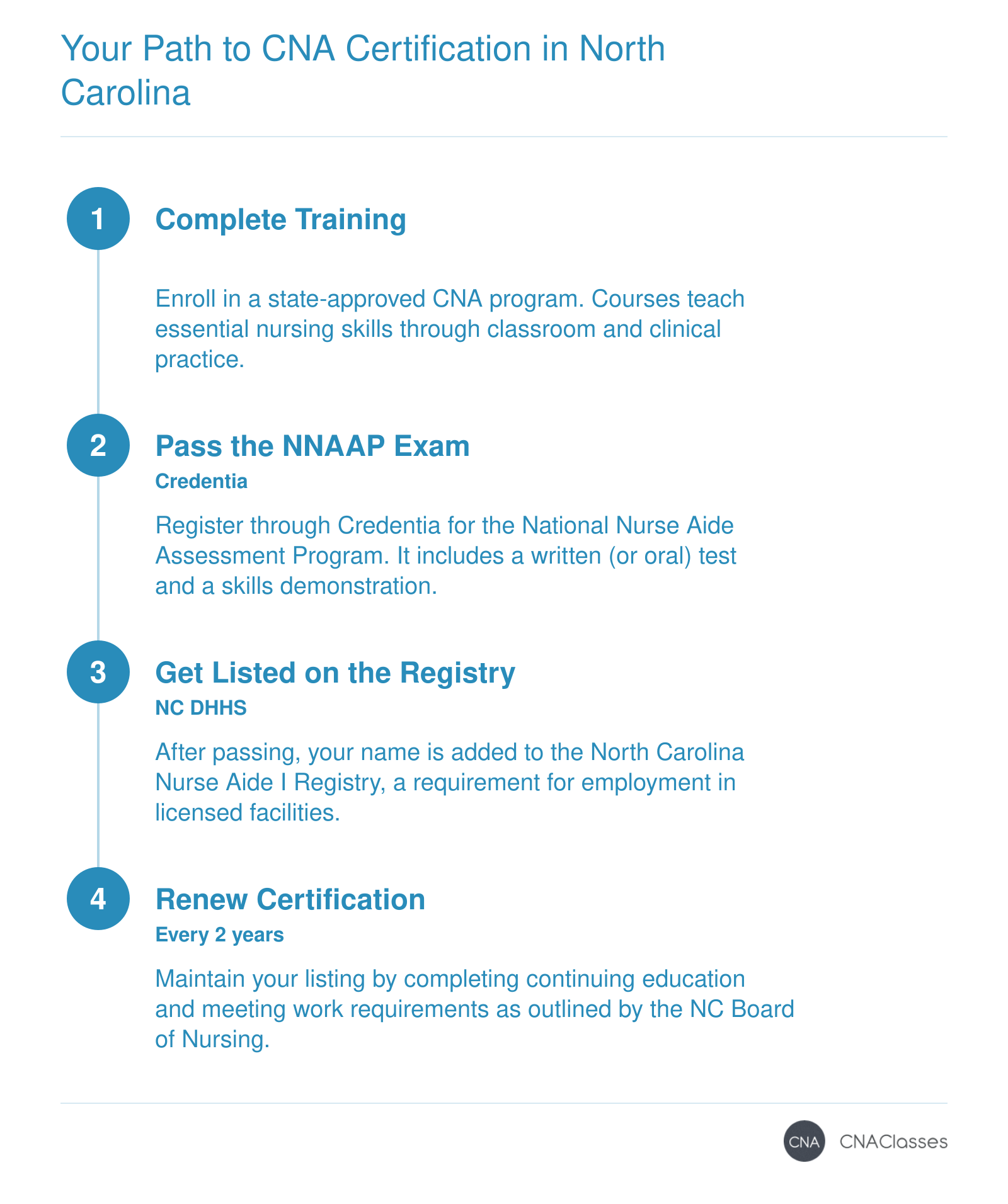 Four steps to become a CNA in North Carolina: complete training, pass NNAAP exam, get listed on NC Nurse Aide I Registry, and renew every two years.