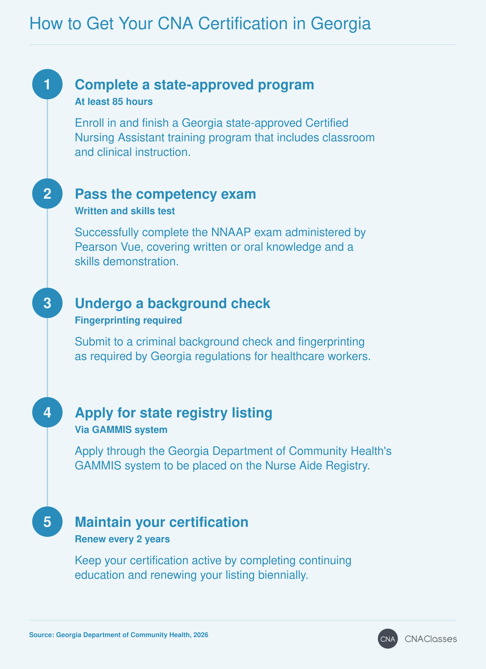 Five steps to obtain CNA certification in Georgia: complete an 85-hour training program, pass the competency exam, undergo a background check, apply for the state registry, and maintain certification through renewal.