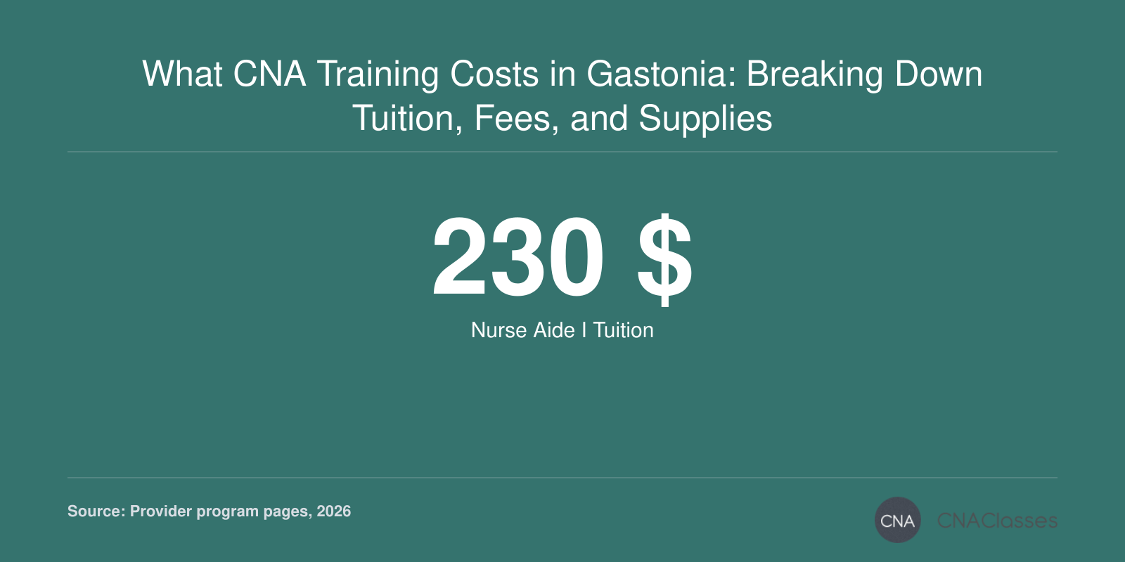What CNA Training Costs in Gastonia: Breaking Down Tuition, Fees, and Supplies
