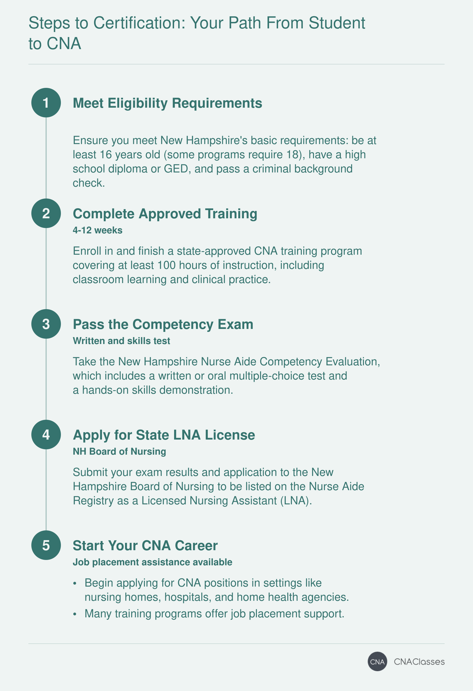 Five-step process to become a Certified Nursing Assistant in New Hampshire, from eligibility to job placement.