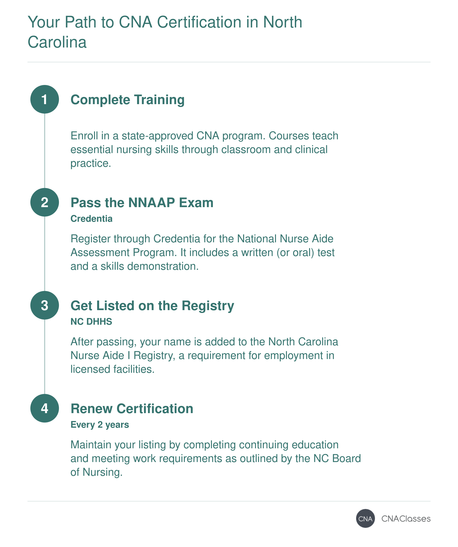 Four steps to become a CNA in North Carolina: complete training, pass NNAAP exam, get listed on NC Nurse Aide I Registry, and renew every two years.