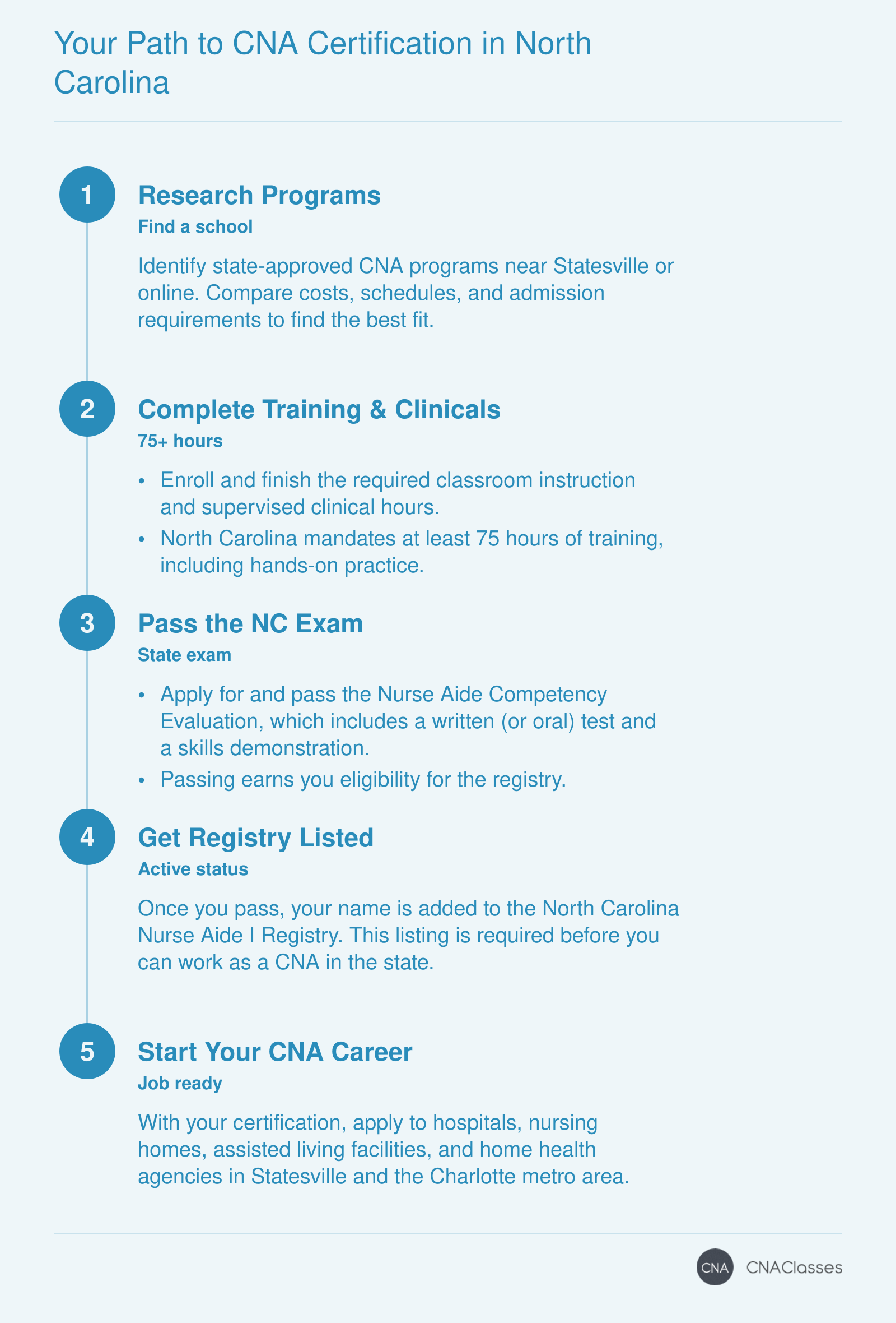 Your Path to CNA Certification in North Carolina