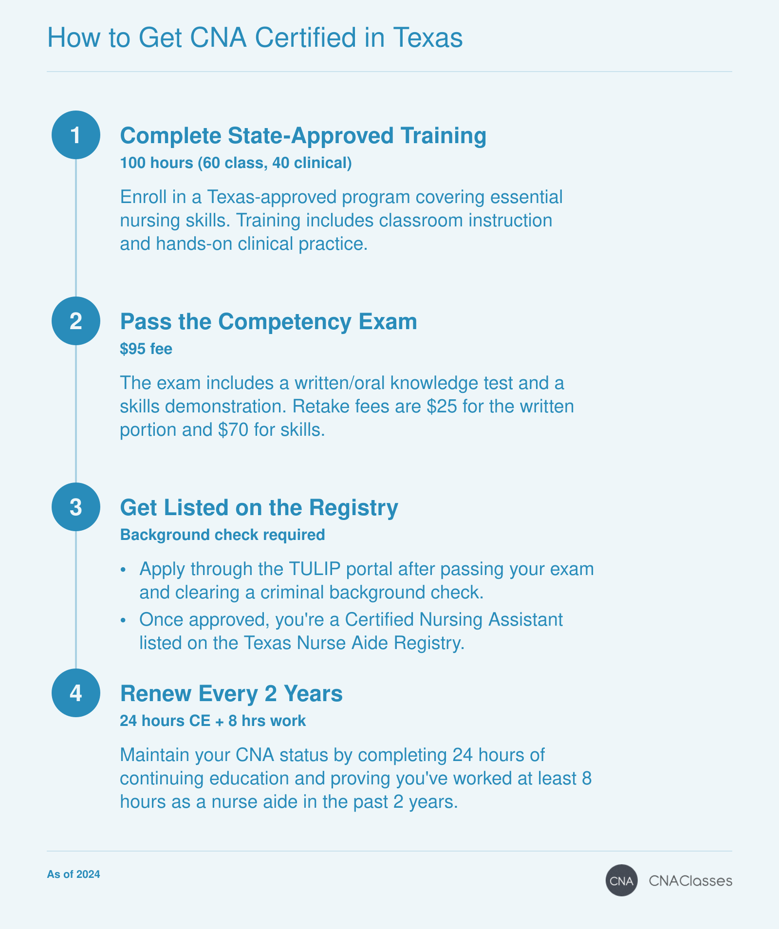 Four-step process to become a CNA in Texas: training, exam, registry listing, and renewal.