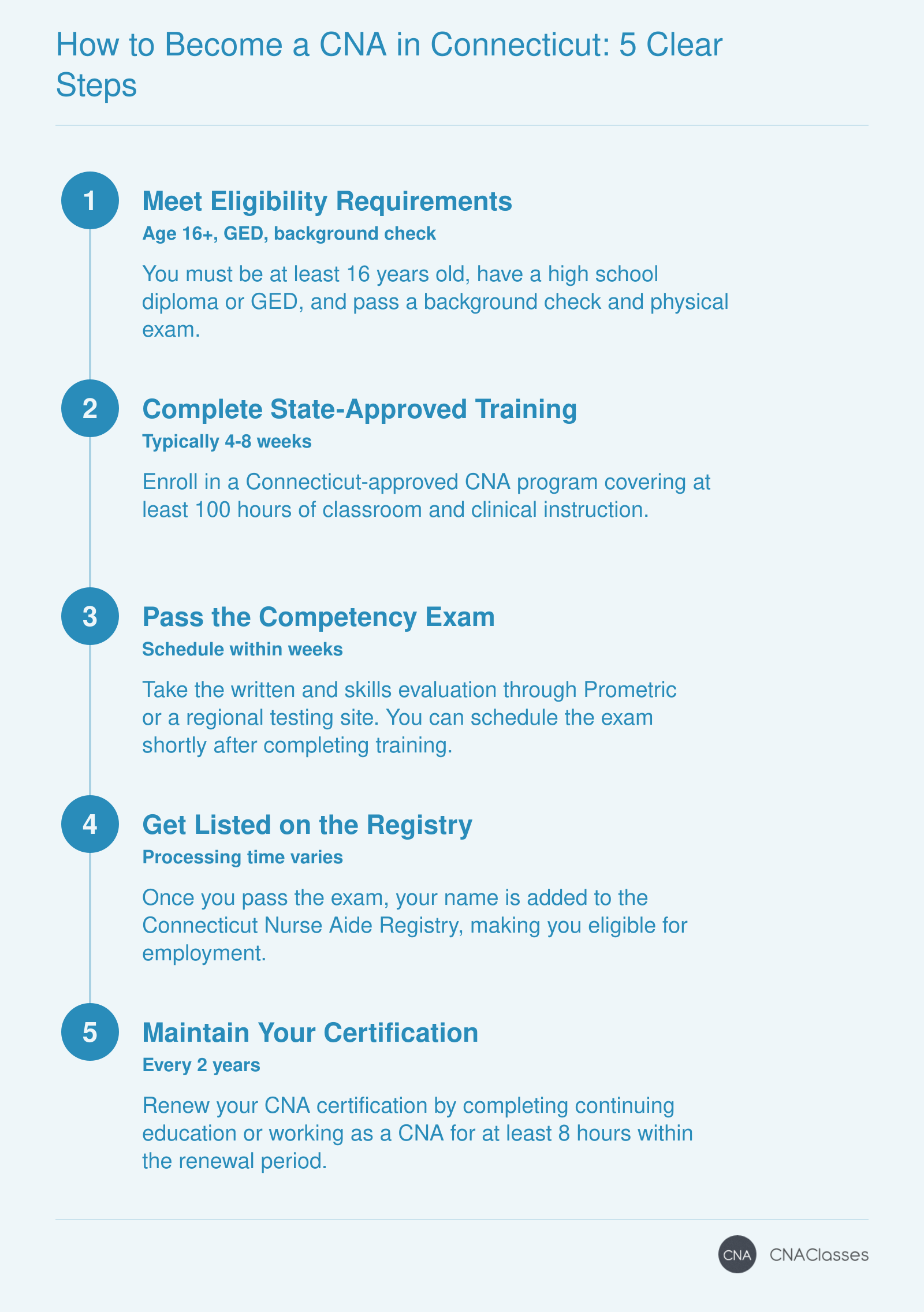 Five steps to CNA certification in Connecticut: meet eligibility, complete training, pass exam, get registry listing, and maintain certification.