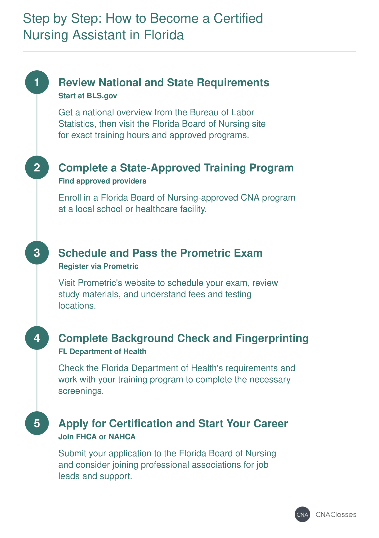 The step-by-step process to become a CNA in Florida, from researching requirements to applying for certification, with resources from BLS, Prometric, and the FL Board of Nursing.