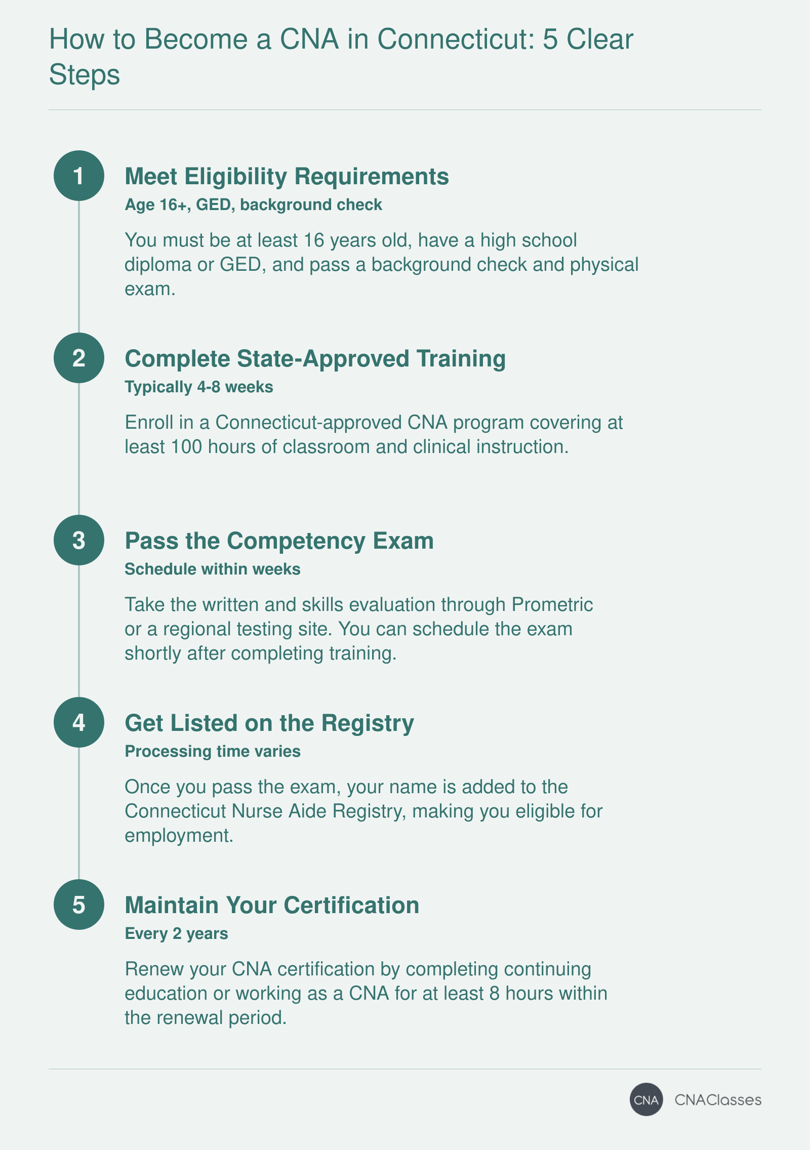 Five steps to CNA certification in Connecticut: meet eligibility, complete training, pass exam, get registry listing, and maintain certification.