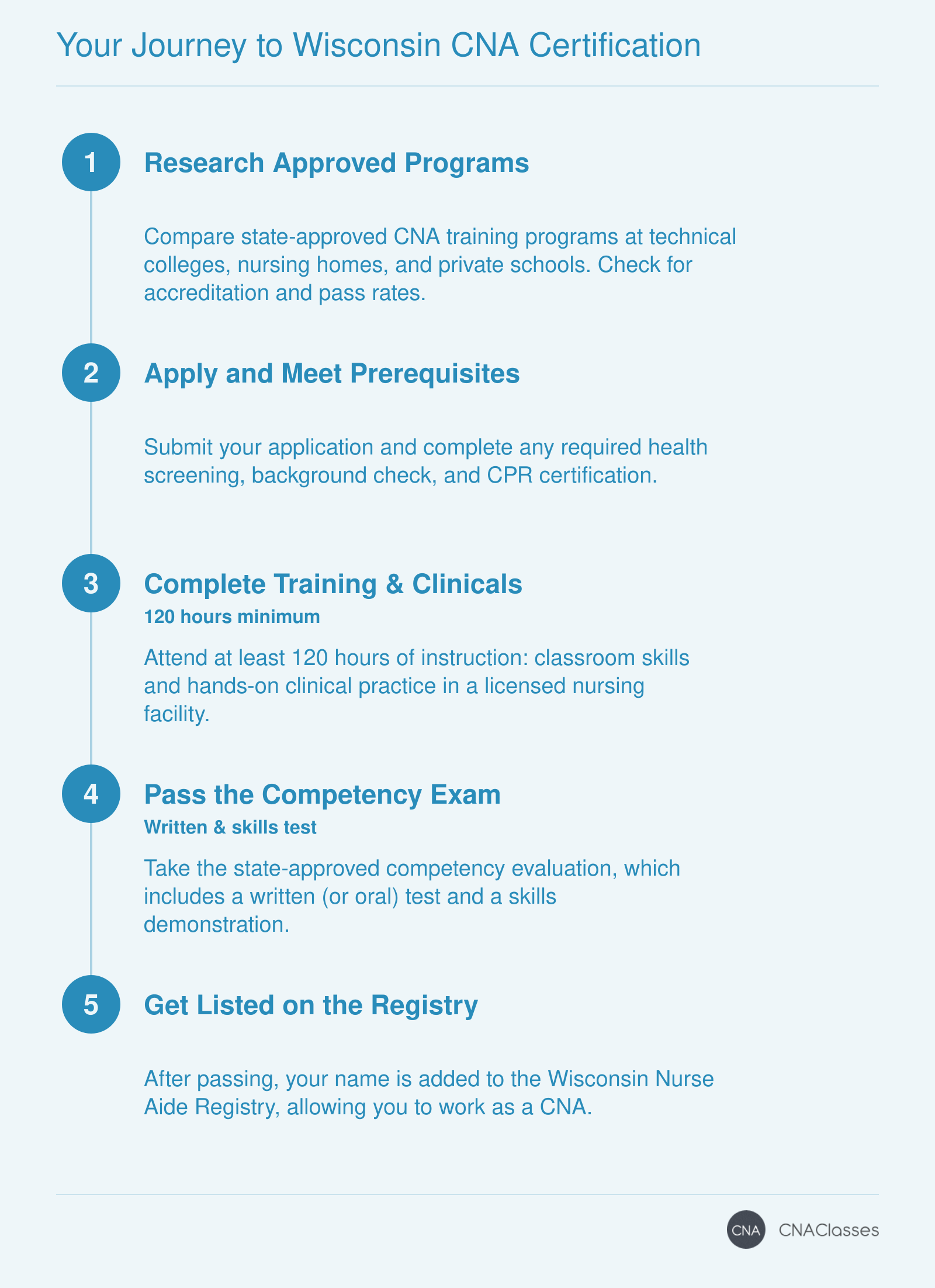 Five-step process to become a CNA in Wisconsin: research programs, apply, complete 120+ hours of training and clinicals, pass the state exam, and get listed on the Nurse Aide Registry.