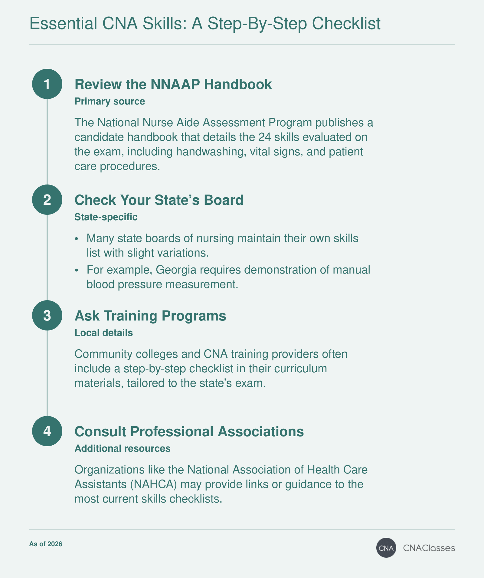 A four-step process for obtaining the official CNA skills checklist: review the NNAAP handbook, check state board websites, contact local programs, and consult professional associations.